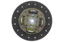 AISIN DO-036